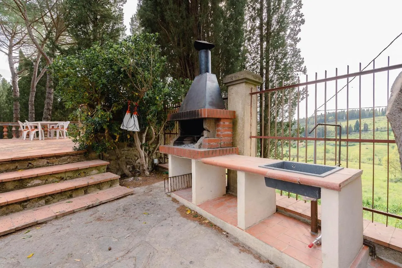 Riccimballa Luxury House Impruneta 0*,