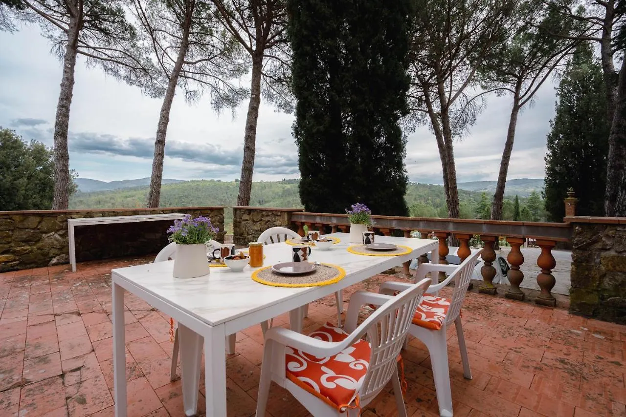 Riccimballa Luxury House Impruneta 0*,  Italy