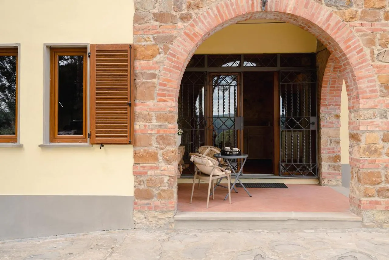 Riccimballa Luxury House Impruneta 0*,  Italy